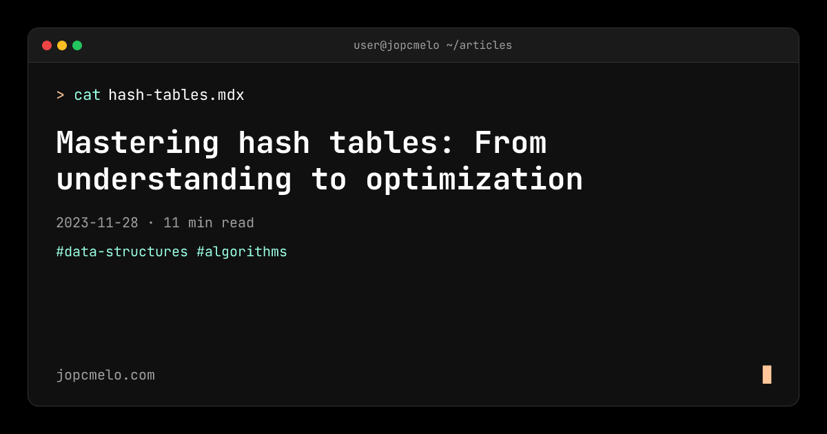 Hash Tables